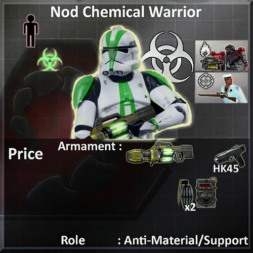 More information about "Chemical Clone Trooper [ARCHIVE]"